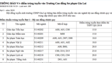 Trường đặt điểm chuẩn "ảo" để đánh trượt thí sinh 6/8 ngành Trường đặt điểm chuẩn "ảo" để đánh trượt thí sinh 6/8 ngành