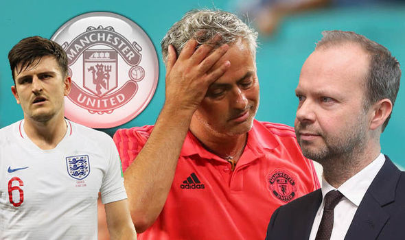 MU mua hụt Maguire giá rẻ vì lỗi Mourinho