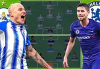 Kèo Huddersfield vs Chelsea: Tin vào "bố già" Sarri