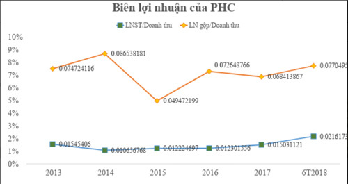 FPT Telecom thử nghiệm điện thoại cố định