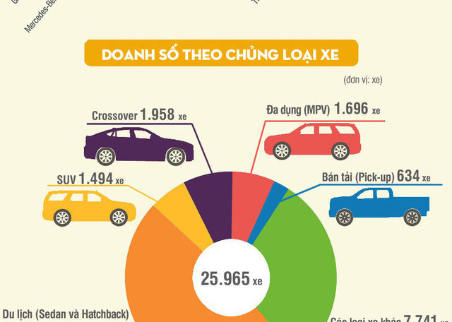 Toyota và Hyundai: Cuộc chiến xe Nhật - xe Hàn chính thức bắt đầu