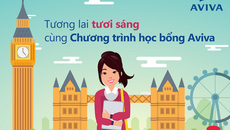Học bổng du học 400 triệu đồng từ Aviva Việt Nam Học bổng du học 400 triệu đồng từ Aviva Việt Nam