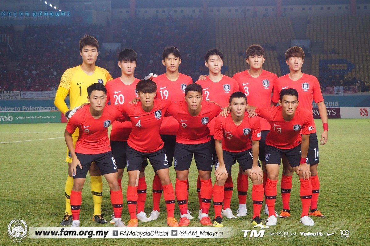U23 Hàn Quốc thua sốc, tin vui ập đến U23 Việt Nam