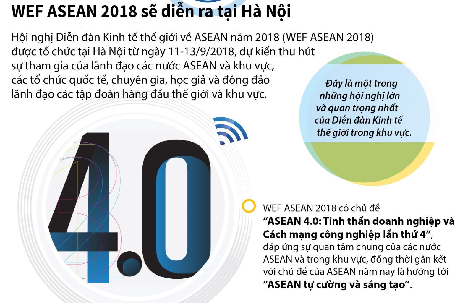 WEF ASEAN 2018: Quảng bá VN với chính giới, doanh nghiệp hàng đầu thế giới