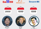 Baidu, Alibaba, Tencent đang dẫn dắt thị trường Big Data toàn cầu