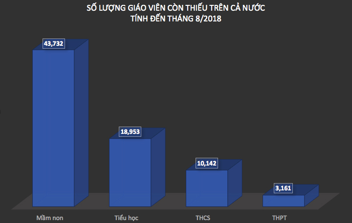 năm học 2018-2019,khai giảng