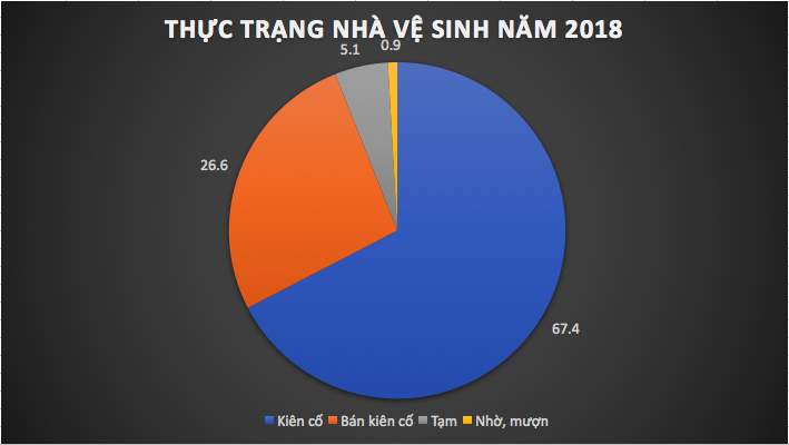 năm học 2018-2019,khai giảng