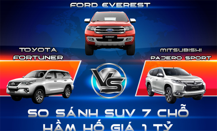 SUV 7 chỗ hầm hố giá 1 tỷ: So găng Ford Everest, Toyota Fortuner, Mitsubishi Pajero Sport