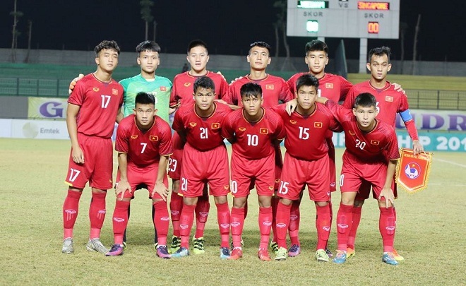 Lịch thi đấu của U19 Việt Nam tại giải tứ hùng Qatar 2018