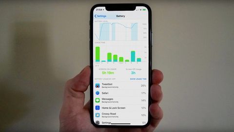 12 thủ thuật tiết kiệm pin trên iOS 12