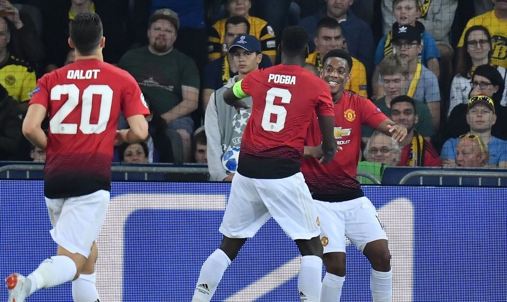 Kết quả bóng đá Champions League hôm nay 20/9