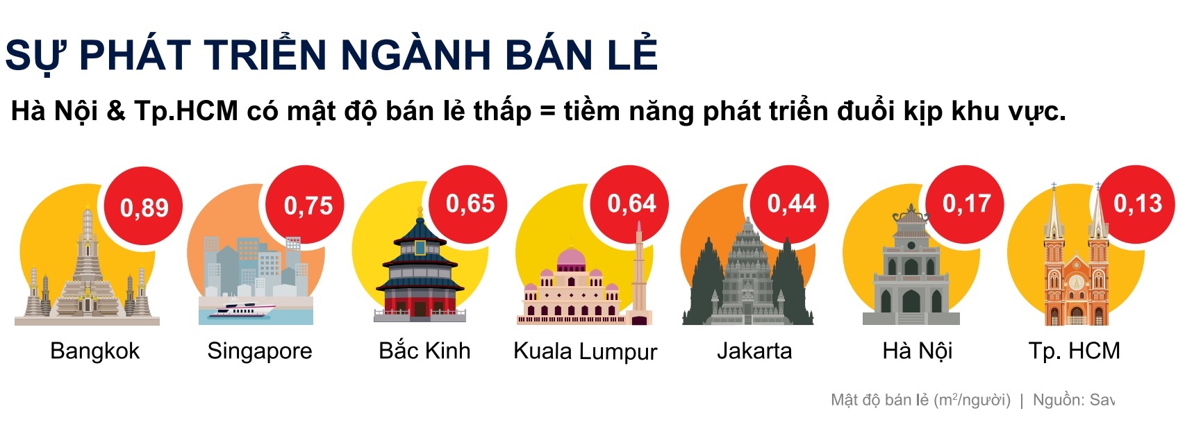 Tỷ phú Thái lấn phần Việt Nam không ngừng nghỉ: 10 tỷ USD chưa là gì