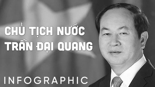 Chủ tịch nước Trần Đại Quang: Những dấu mốc cuộc đời