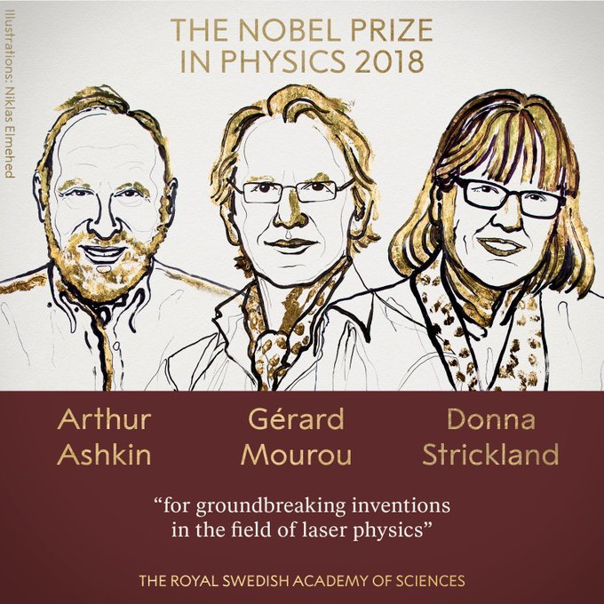 Những tiến bộ về vật lý laze giật giải Nobel 2018
