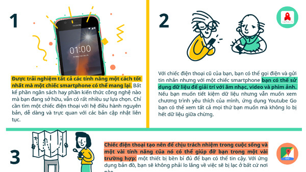 10 lý do phải sắm smartphone