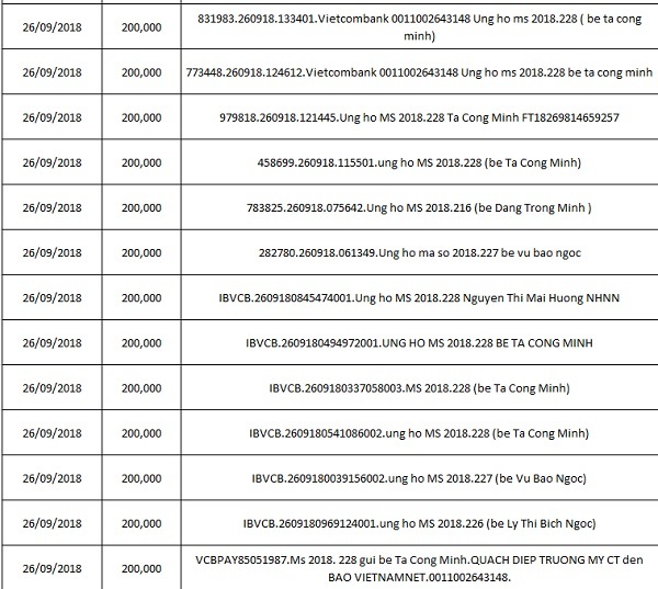 Lịch thi đấu bóng đá hôm nay 22/5: Sôi động vòng 20 V