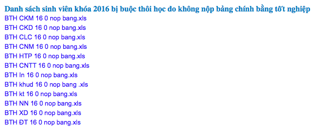 Hơn 400 sinh viên Trường Sư phạm Kỹ thuật TP.HCM bị buộc thôi học