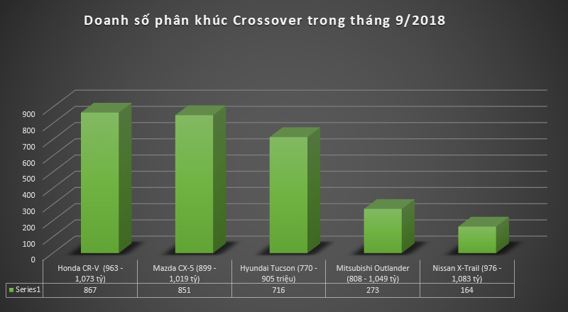 Truyện Về Việc Tôi Cưỡng Hôn Một Anh Zai Trong Thang Máy