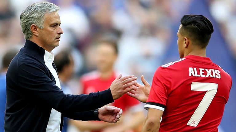 Mourinho cầu cứu Ibrahimovic, Alexis Sanchez được giải phóng