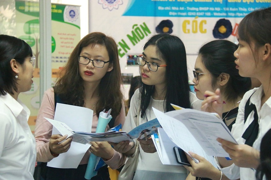 6 trường sư phạm ở TP.HCM 