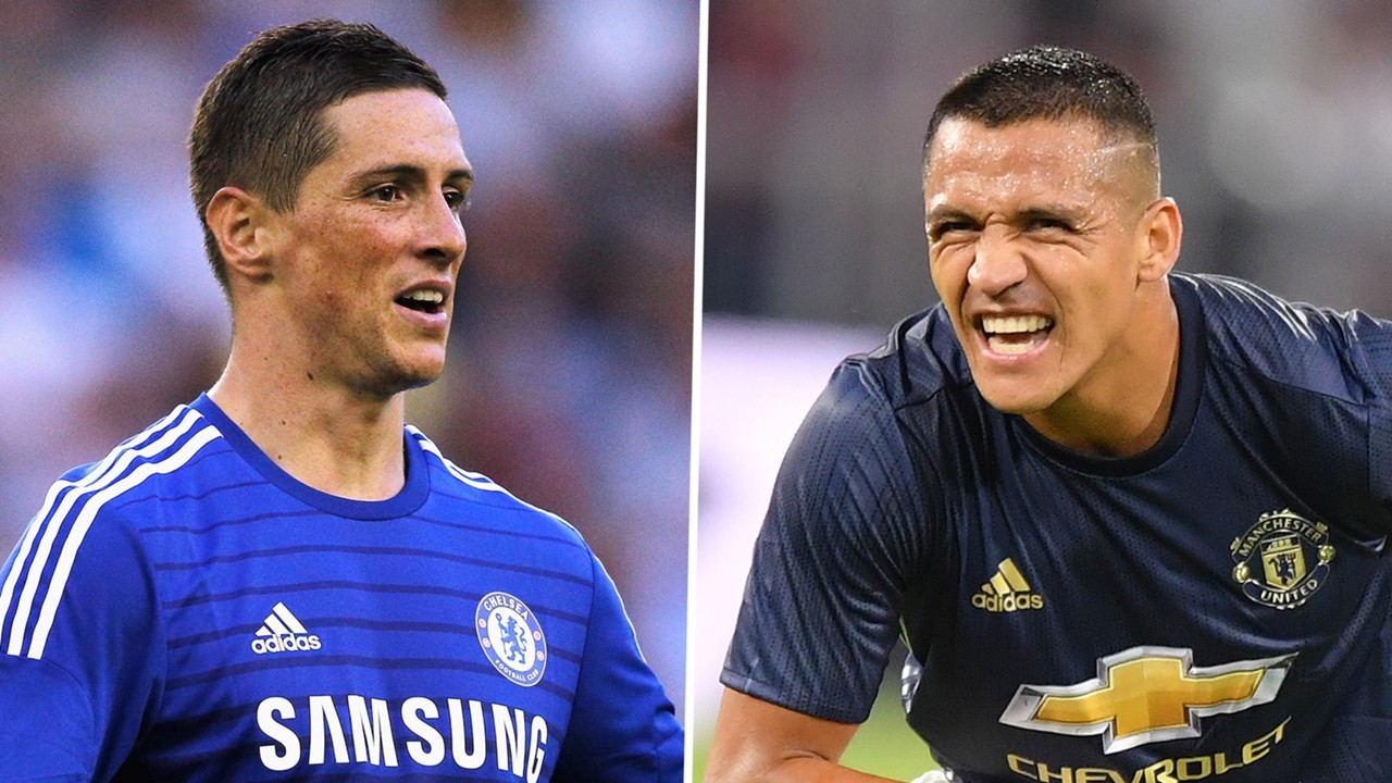 MU và cạm bẫy Chelsea: Sai lầm vẫn là Mourinho