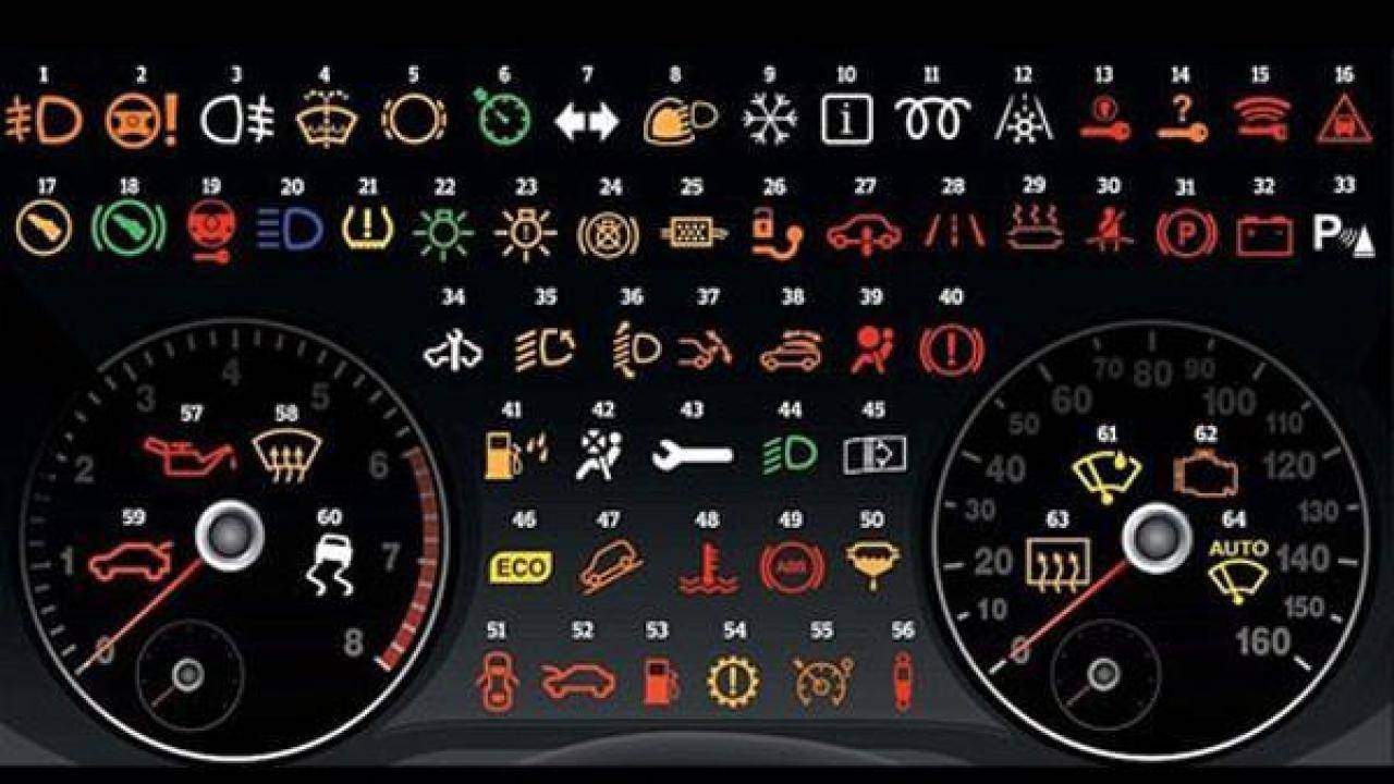 Ký hiệu đèn báo trên ô tô bạn nên biết