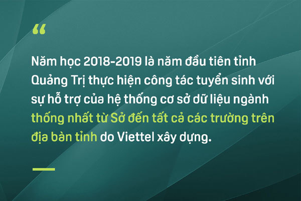 Quản lý giáo dục thời 4.0 ở Quảng Trị