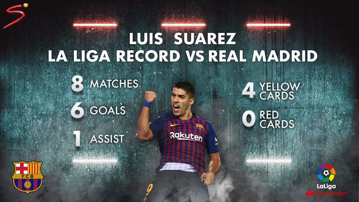 Suarez vs Real Madrid