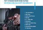 Top 10 ngành có nhu cầu tuyển dụng cao nhất năm 2019