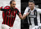Kèo Milan vs Juventus: Higuain quyết đấu Ronaldo