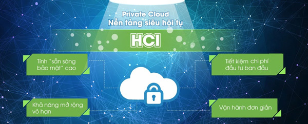 Viettel IDC ra mắt dịch vụ Private Cloud nền tảng siêu hội tụ.