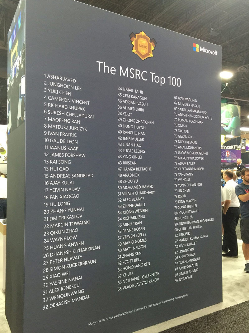 Microsoft ghi danh 2 nhân viên Viettel vào Top 100 cao thủ bảo mật thế giới