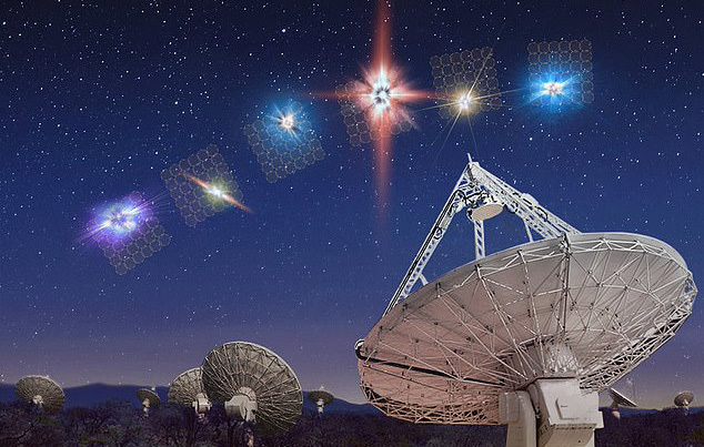 NASA: Người ngoài hành tinh có thể đã ghé thăm Trái Đất