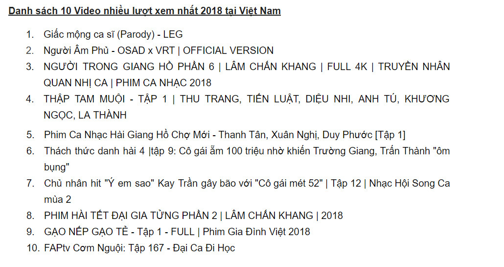 Việt Nam bất ngờ vào Top video nổi bật YouTube Rewind 2018