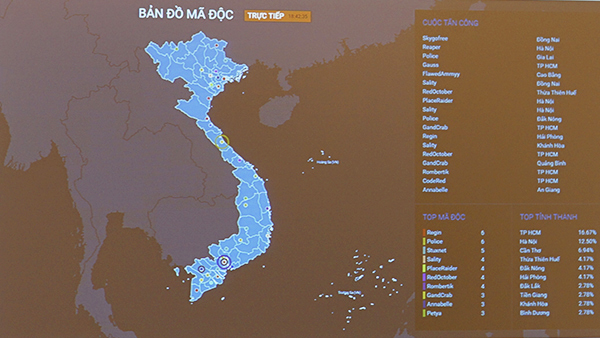 1,6 triệu IP Việt nằm trong mạng máy tính ma, DN bị tấn công vì tin giả