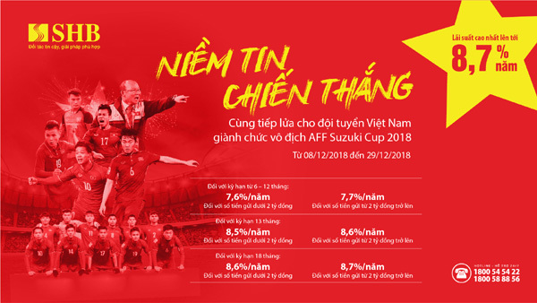 SHB tăng lãi suất đến 8,7% mừng chiến thắng VN tại AFF Cup