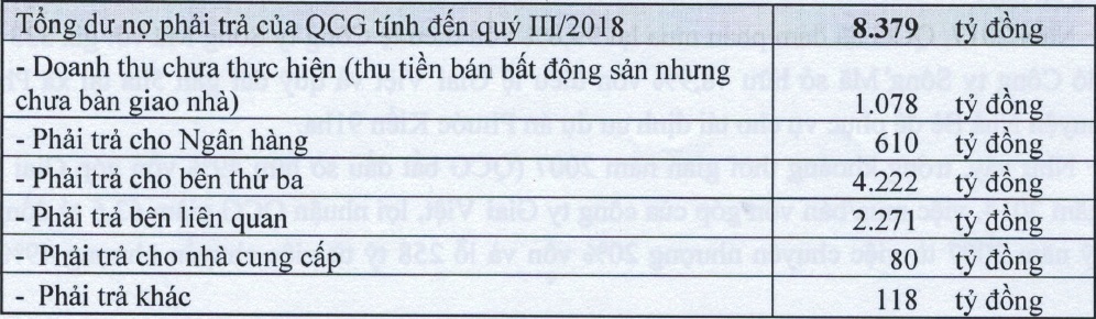 Cường Đôla rút lui, DN nghi nợ nghìn tỷ: Bà Nguyễn Thị Như Loan nói gì?