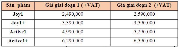 Truyện Xuyên Thành Tra A Vườn Trường