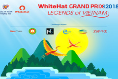 3 đội Top 10 thế giới tham gia chung kết WhiteHat Grand Prix 2018