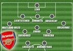 Arsenal gặp họa lớn: Unai Emery "vá" lỗ hổng cực siêu
