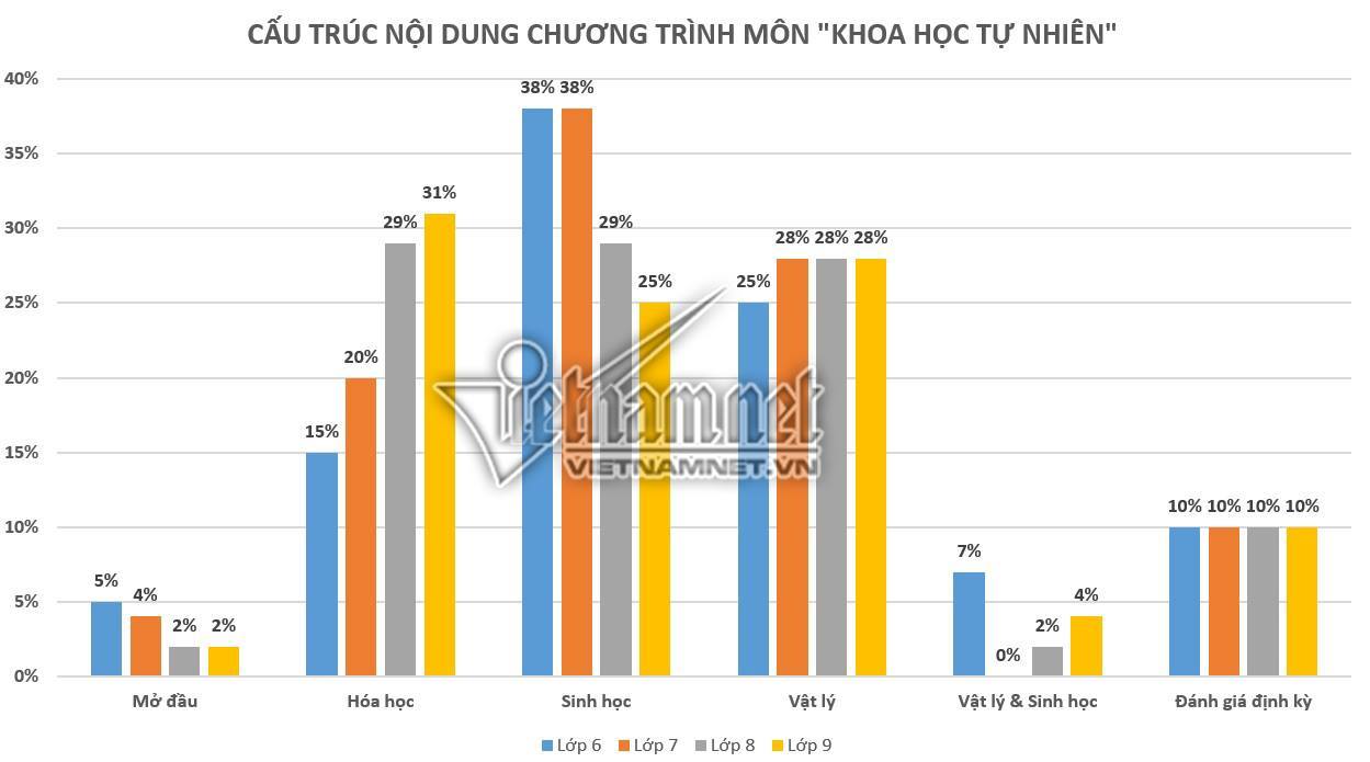 Truyện Thú Nhân Chi Hàm Công Đích Xuân Thiên