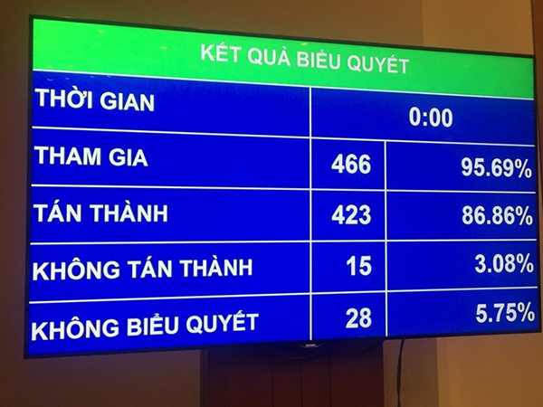 Kết quả bóng đá hôm nay 2/5: Real Madrid, Chelsea, Inter, PSG 'rủ nhau' chiến thắng