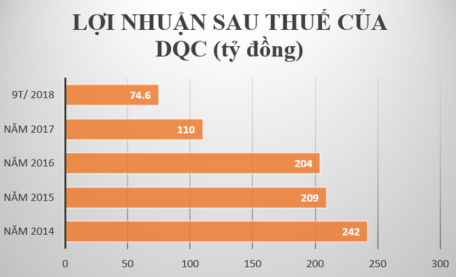 Tuổi Tân Hợi năm 2019: Đại gia nào gặp thuận lợi, đại gia nào bất lợi?