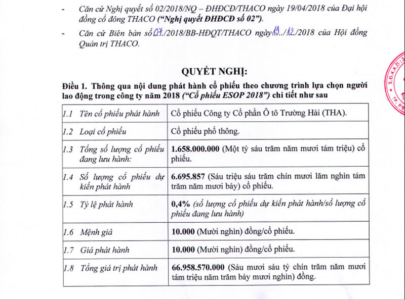 Cơ đồ 4,3 tỷ USD, ông Trần Bá Dương hào phóng khoản thưởng 400 tỷ