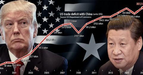 Ngày Trung Quốc vượt Mỹ thành cường quốc số 1 kinh tế