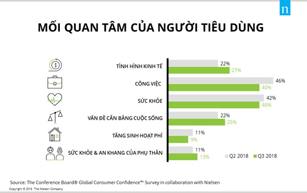 xu huong qua tet 2019 qua suc khoe len ngoi