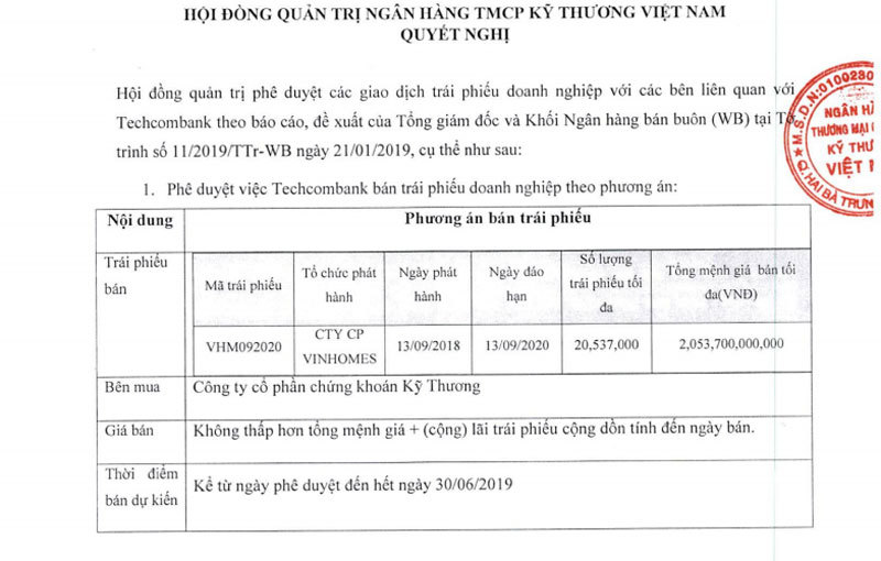 Vá»¥ Táº¿t 2.000 tá»· cá»§a Ã´ng lá»n gá»c Huáº¿ sá» 1 Viá»t Nam