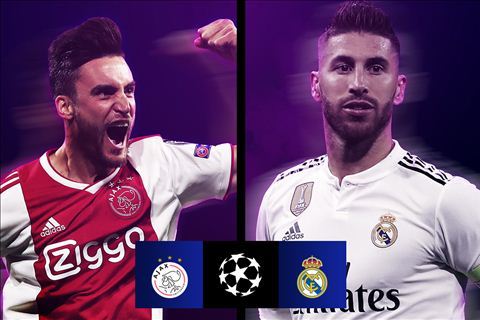 Lịch thi đấu bóng đá ngày 13/2