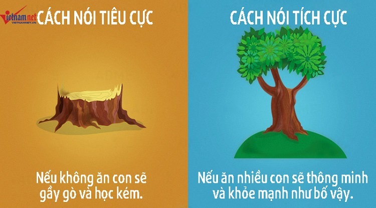 11 câu nói nhẹ nhàng của cha mẹ khiến trẻ răm rắp nghe lời