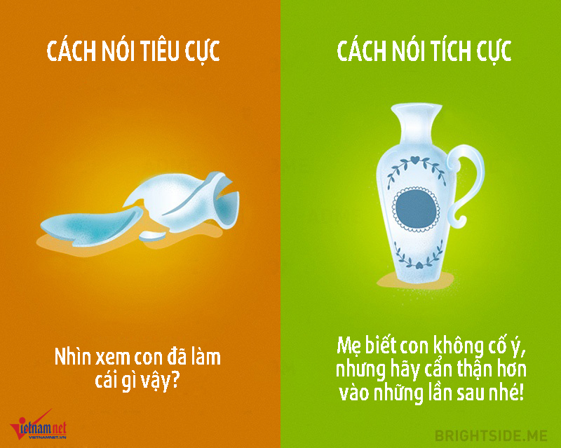 11 câu nói nhẹ nhàng của cha mẹ khiến trẻ răm rắp nghe lời